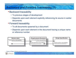 Requirements Management.pdfRequirements Management | PDF