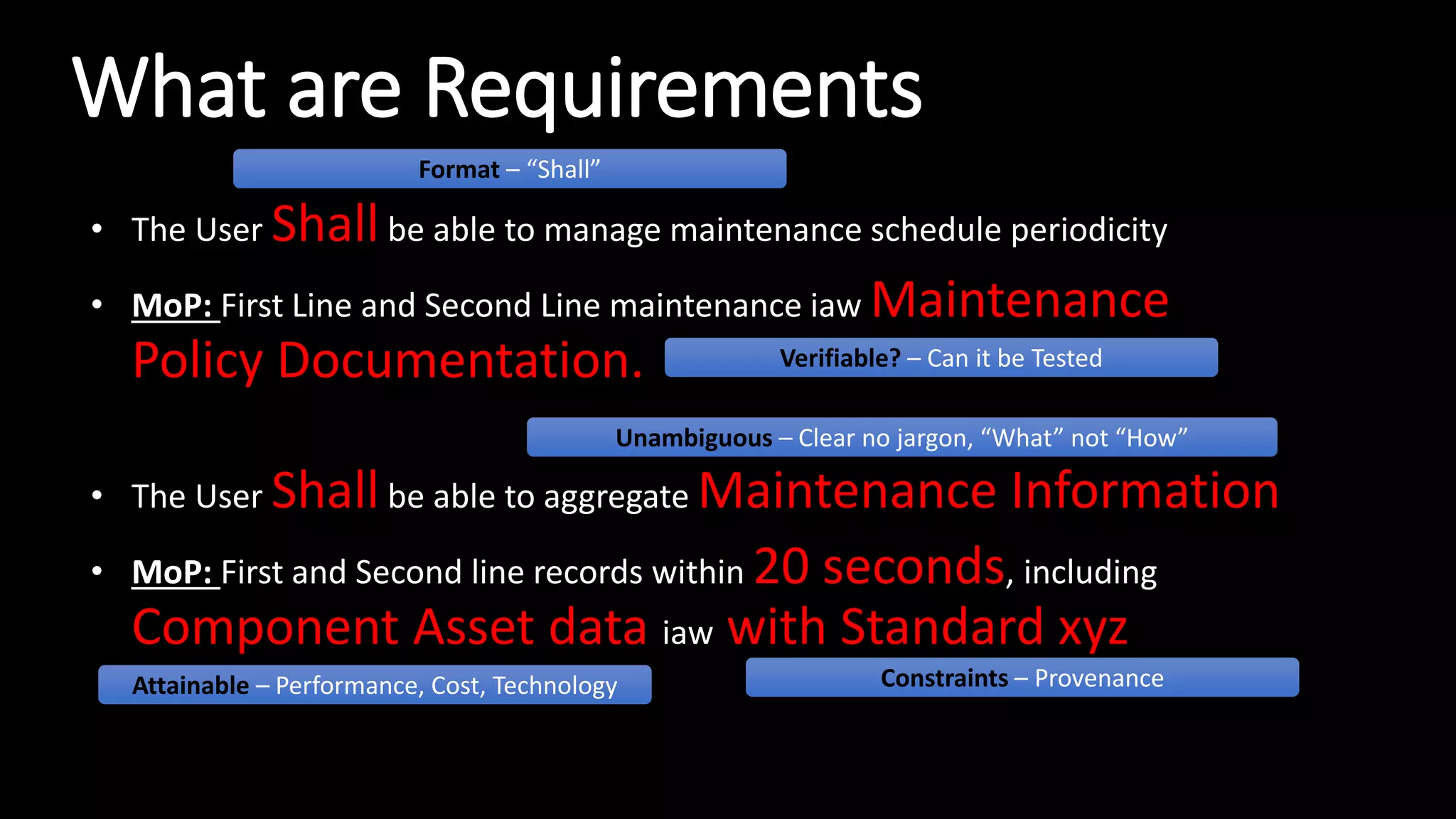 What are Requirements
• The User Shallbe able to manage maintenance schedule periodicity
• MoP: First Line and Second Line maintenance iaw Maintenance
Policy Documentation.
• The User Shallbe able to aggregate Maintenance Information
• MoP: First and Second line records within 20 seconds, including
Component Asset data iaw with Standard xyz
Verifiable? – Can it be Tested
Constraints – ProvenanceAttainable – Performance, Cost, Technology
Unambiguous – Clear no jargon, “What” not “How”
Format – “Shall”
 