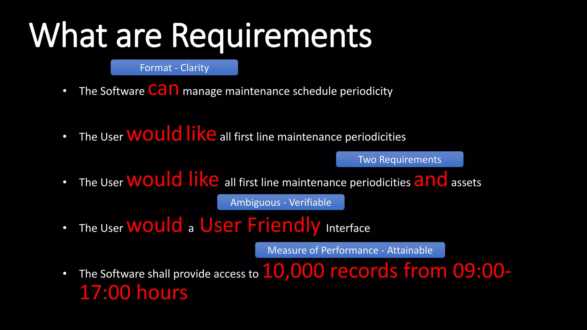 What are Requirements
• The Software canmanage maintenance schedule periodicity
• The User wouldlikeall first line maintenance periodicities
• The User would like all first line maintenance periodicities andassets
• The User would a User Friendly Interface
• The Software shall provide access to 10,000 records from 09:00-
17:00 hours
Format - Clarity
Ambiguous - Verifiable
Measure of Performance - Attainable
Two Requirements
 