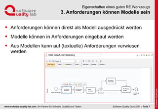 www.software-quality-lab.com | Ihr Partner für Software Qualität und Testen
3. Anforderungen können Modelle sein
Eigenschaften eines guten RE Werkzeugs
 Anforderungen können direkt als Modell ausgedrückt werden
 Modelle können in Anforderungen eingebaut werden
 Aus Modellen kann auf (textuelle) Anforderungen verwiesen
werden
| Folie 7Software Quality Days 2013
 