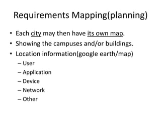 User Requirements Map Requirements mapping | PPTX