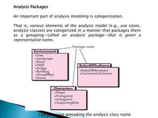 Analysis Packages
An important part of analysis modeling is categorization.
That is, various elements of the analysis model (e.g., use cases,
analysis classes) are categorized in a manner that packages them
as a grouping—called an analysis package—that is given a
representative name.
The plus sign preceding the analysis class name
 