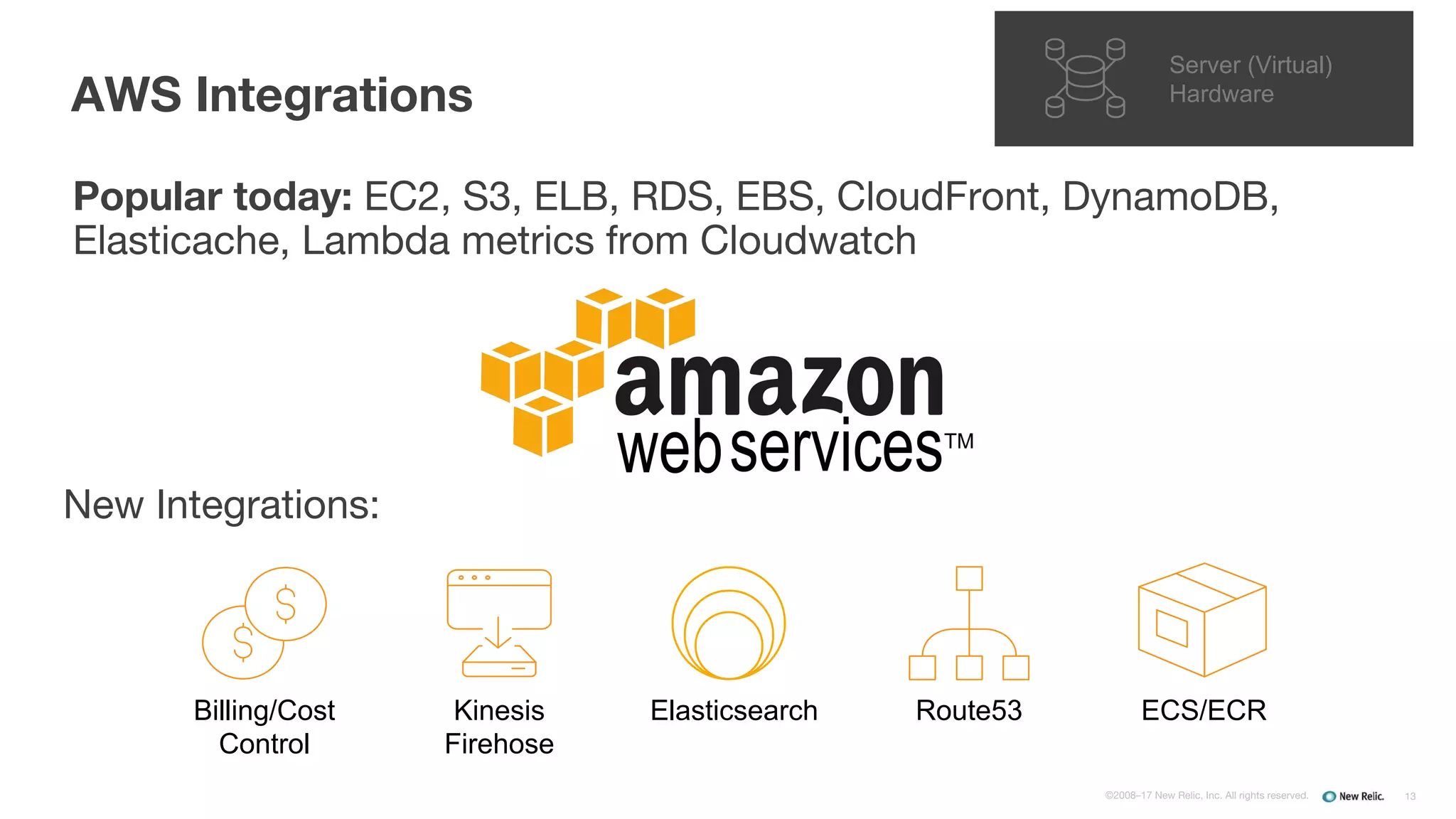 Popular today: EC2, S3, ELB, RDS, EBS, CloudFront, DynamoDB,
Elasticache, Lambda metrics from Cloudwatch
AWS Integrations
13©2008–17 New Relic, Inc. All rights reserved.
Billing/Cost
Control
Kinesis
Firehose
Elasticsearch Route53 ECS/ECR
New Integrations:
Server (Virtual)
Hardware
 
