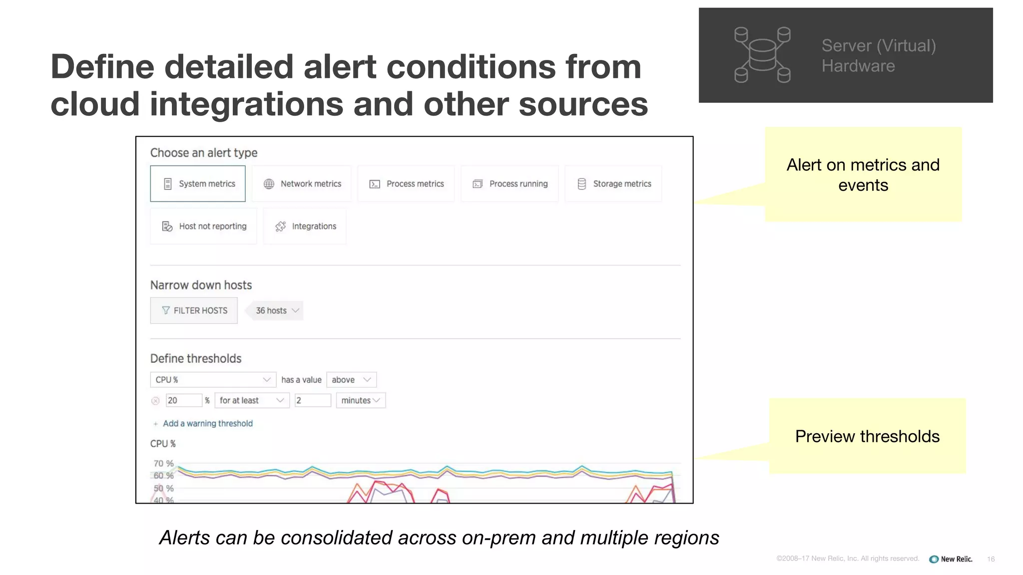 Define detailed alert conditions from
cloud integrations and other sources
16©2008–17 New Relic, Inc. All rights reserved.
Server (Virtual)
Hardware
Alerts can be consolidated across on-prem and multiple regions
Alert on metrics and
events
Preview thresholds
 