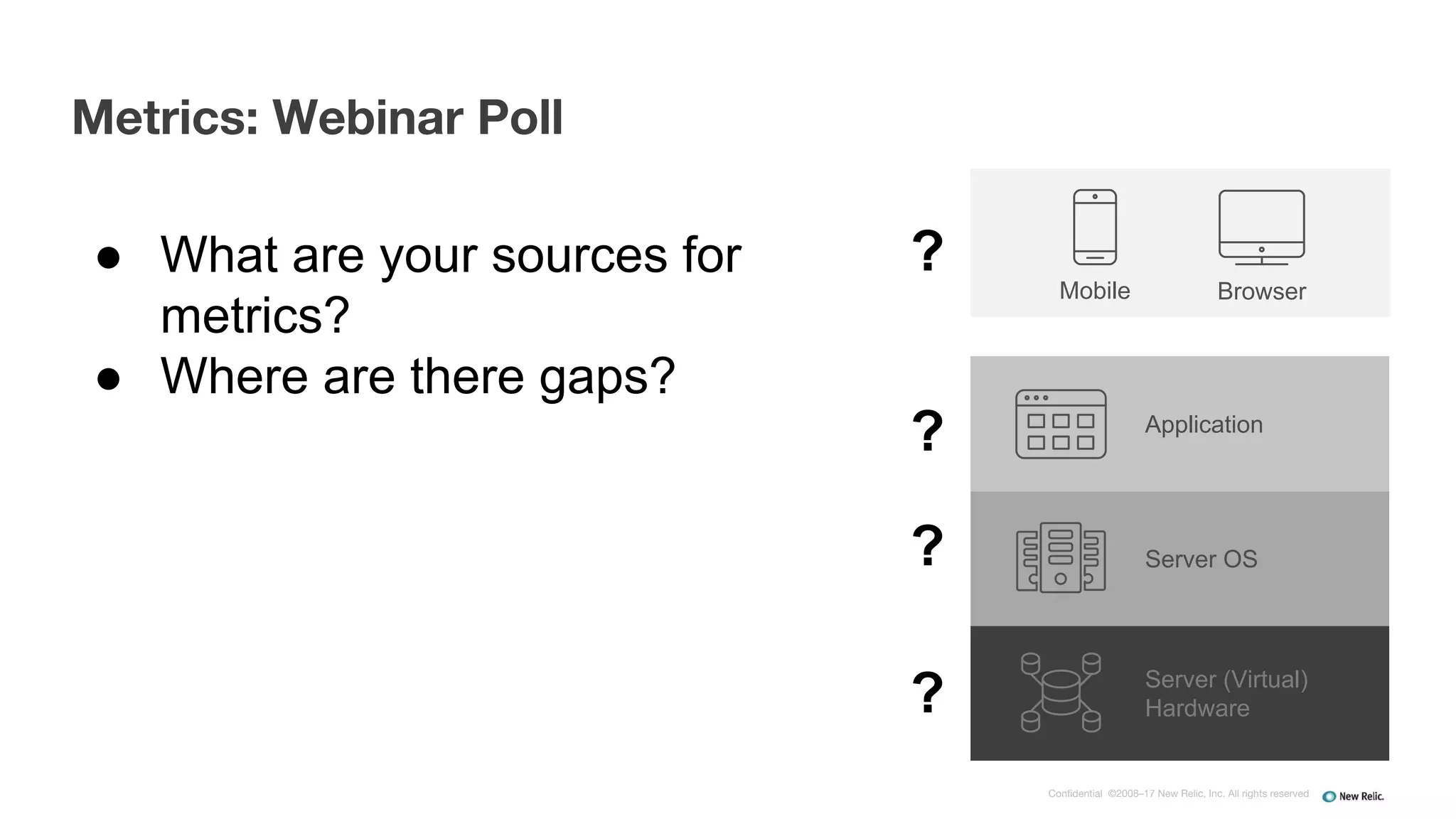 Confidential ©2008–17 New Relic, Inc. All rights reserved
Metrics: Webinar Poll
BrowserMobile
Server (Virtual)
Hardware
Server OS
Application
● What are your sources for
metrics?
● Where are there gaps?
?
?
?
?
 