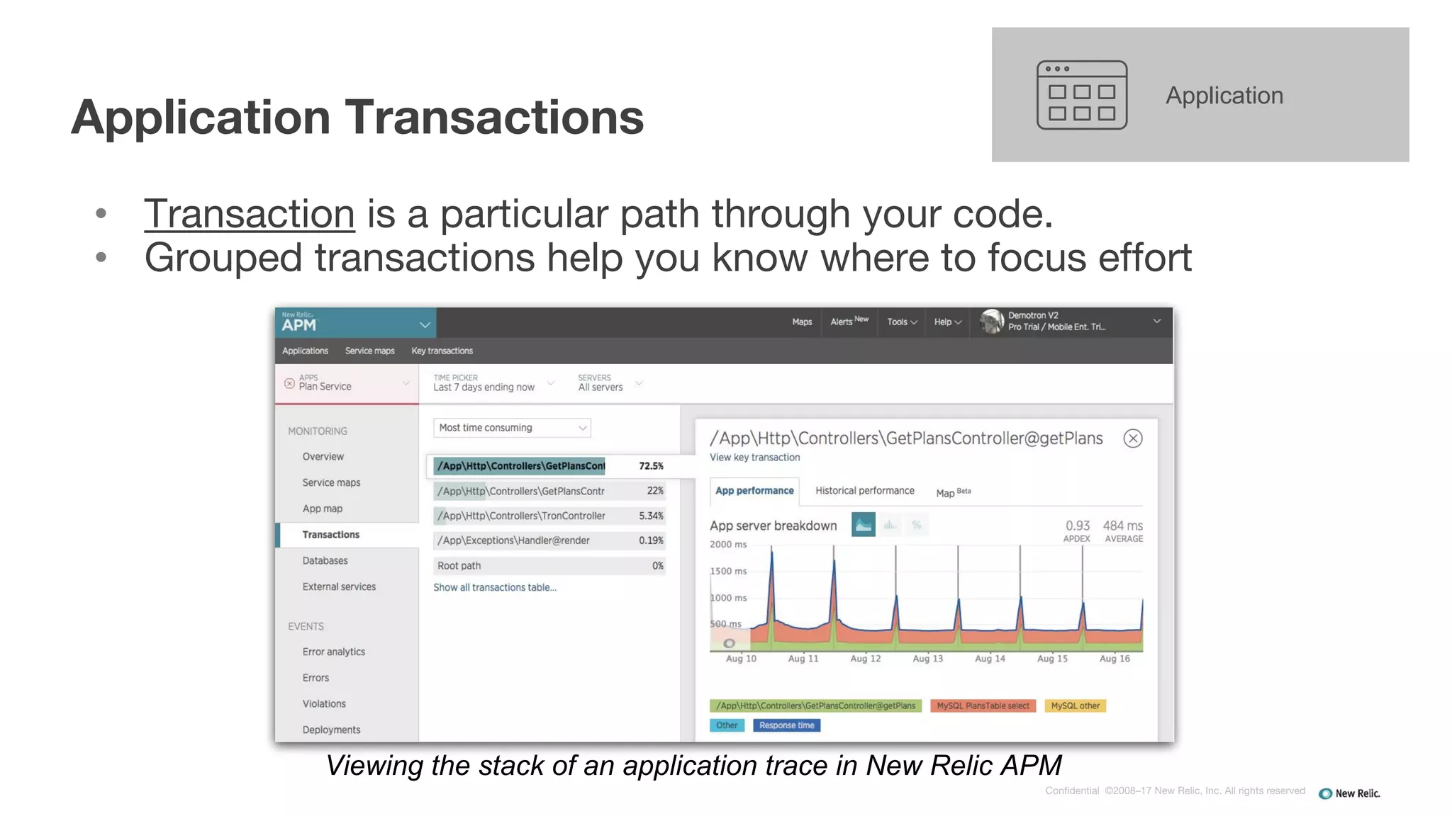 Confidential ©2008–17 New Relic, Inc. All rights reserved
• Transaction is a particular path through your code.
• Grouped transactions help you know where to focus effort
Application Transactions
Application
Viewing the stack of an application trace in New Relic APM
 