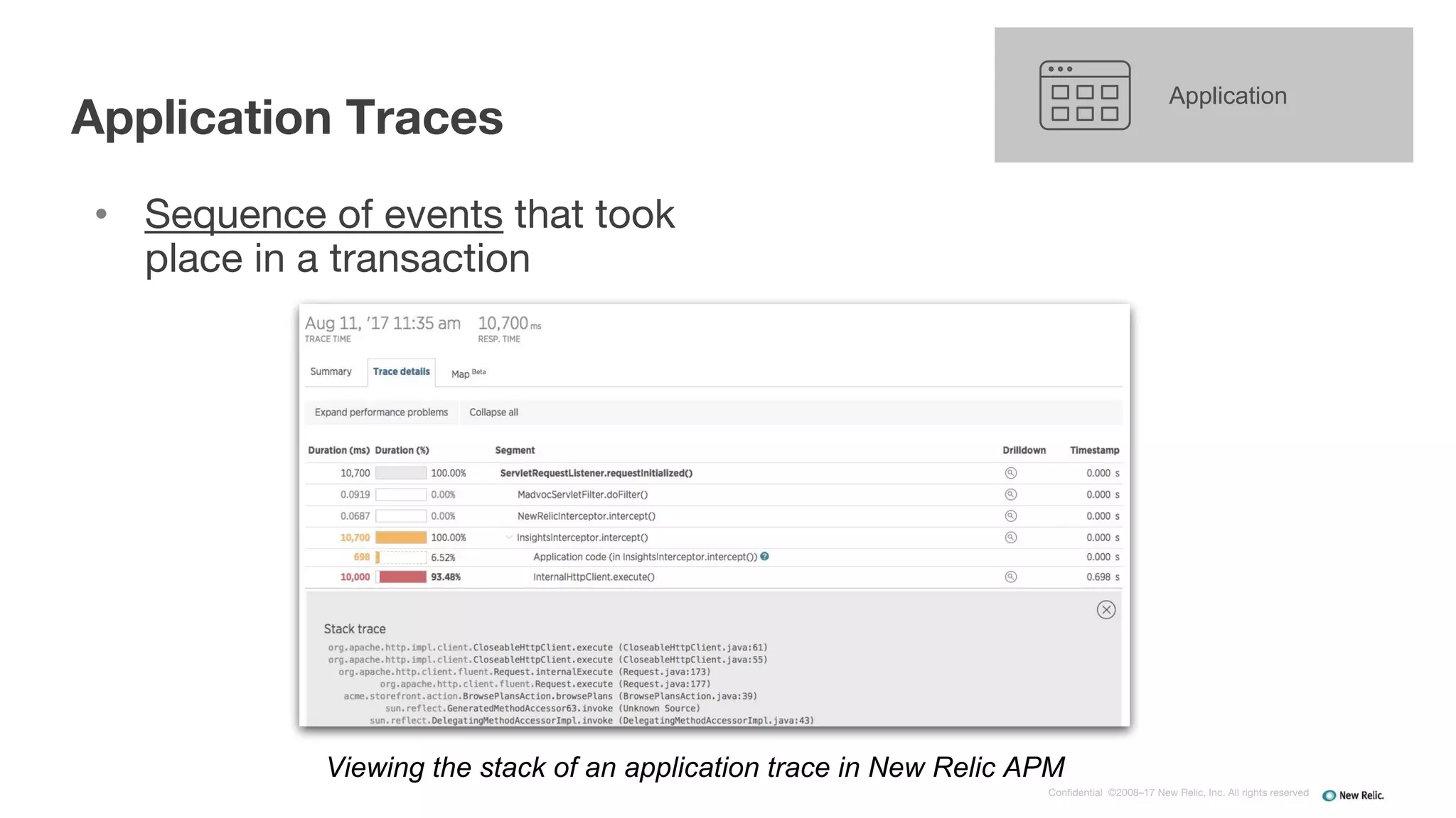 Confidential ©2008–17 New Relic, Inc. All rights reserved
• Sequence of events that took
place in a transaction
Application Traces
Application
Viewing the stack of an application trace in New Relic APM
 