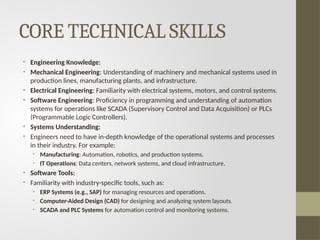 REQUIREMENTS OF OPERATIONAL ENGINEERS PUNEET.pptx