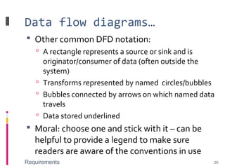 Data flow diagrams…
 Other common DFD notation:
 A rectangle represents a source or sink and is
originator/consumer of data (often outside the
system)
 Transforms represented by named circles/bubbles
 Bubbles connected by arrows on which named data
travels
 Data stored underlined
 Moral: choose one and stick with it – can be
helpful to provide a legend to make sure
readers are aware of the conventions in use
Requirements 20
 