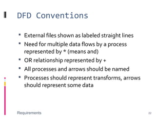DFD Conventions
 External files shown as labeled straight lines
 Need for multiple data flows by a process
represented by * (means and)
 OR relationship represented by +
 All processes and arrows should be named
 Processes should represent transforms, arrows
should represent some data
Requirements 22
 