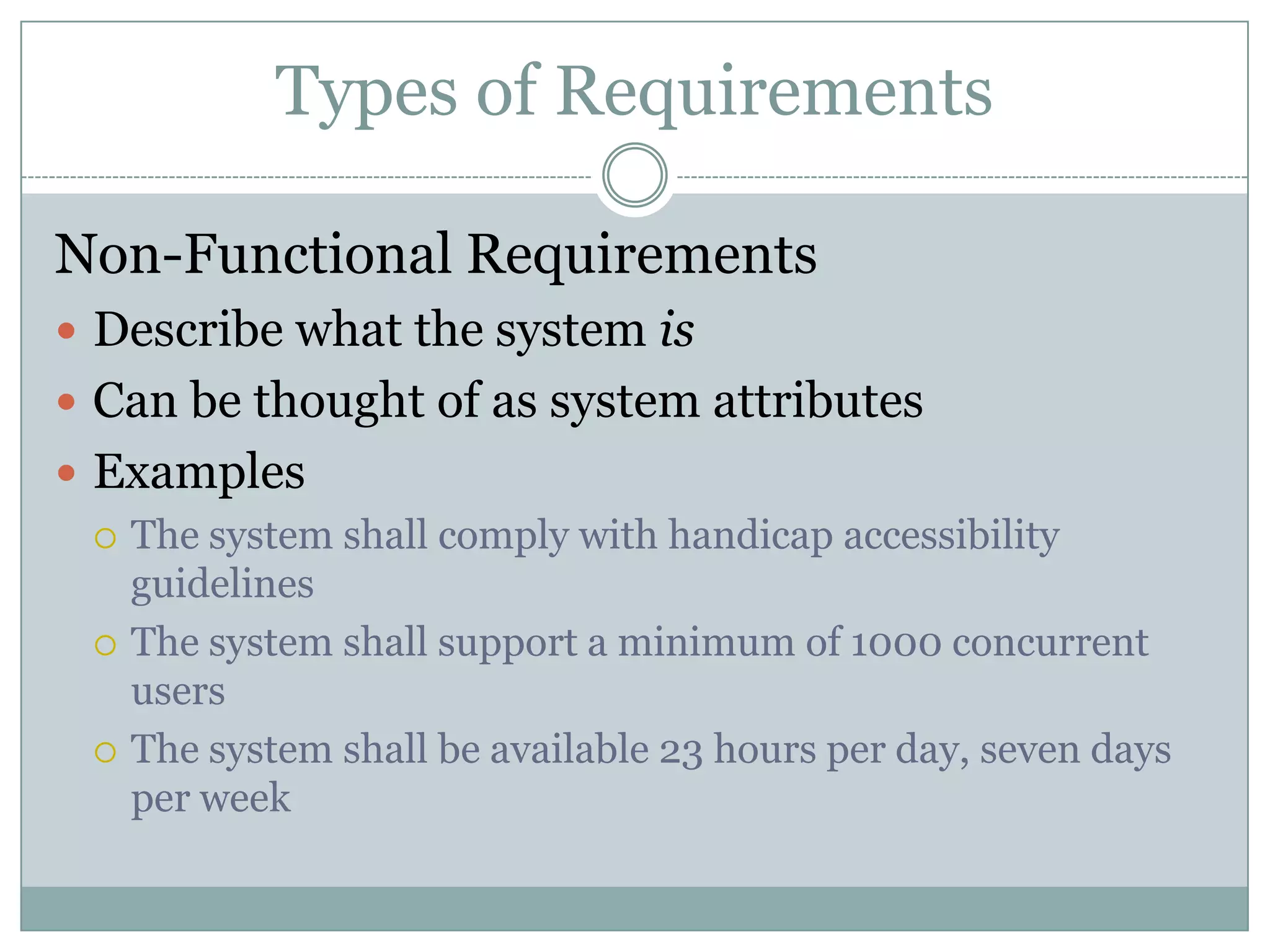 Types of Requirements

Non-Functional Requirements
 Describe what the system is
 Can be thought of as system attributes
 Examples
   The system shall comply with handicap accessibility
    guidelines
   The system shall support a minimum of 1000 concurrent
    users
   The system shall be available 23 hours per day, seven days
    per week
 