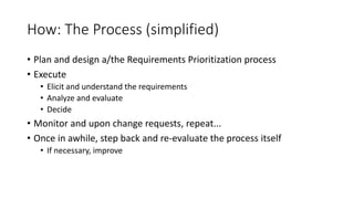 Re Priorisation Requirements prioritization, Razvan Radulian, NWA IIBA Chapter, June ...