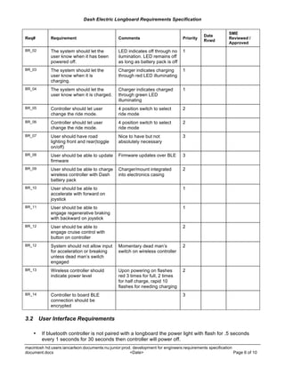 Requirements Specification Document