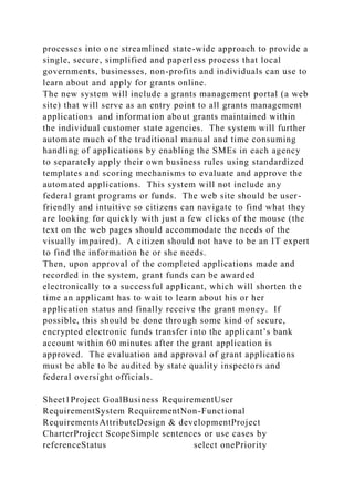 processes into one streamlined state-wide approach to provide a
single, secure, simplified and paperless process that local
governments, businesses, non-profits and individuals can use to
learn about and apply for grants online.
The new system will include a grants management portal (a web
site) that will serve as an entry point to all grants management
applications and information about grants maintained within
the individual customer state agencies. The system will further
automate much of the traditional manual and time consuming
handling of applications by enabling the SMEs in each agency
to separately apply their own business rules using standardized
templates and scoring mechanisms to evaluate and approve the
automated applications. This system will not include any
federal grant programs or funds. The web site should be user-
friendly and intuitive so citizens can navigate to find what they
are looking for quickly with just a few clicks of the mouse (the
text on the web pages should accommodate the needs of the
visually impaired). A citizen should not have to be an IT expert
to find the information he or she needs.
Then, upon approval of the completed applications made and
recorded in the system, grant funds can be awarded
electronically to a successful applicant, which will shorten the
time an applicant has to wait to learn about his or her
application status and finally receive the grant money. If
possible, this should be done through some kind of secure,
encrypted electronic funds transfer into the applicant’s bank
account within 60 minutes after the grant application is
approved. The evaluation and approval of grant applications
must be able to be audited by state quality inspectors and
federal oversight officials.
Sheet1Project GoalBusiness RequirementUser
RequirementSystem RequirementNon-Functional
RequirementsAttributeDesign & developmentProject
CharterProject ScopeSimple sentences or use cases by
referenceStatus select onePriority
 
