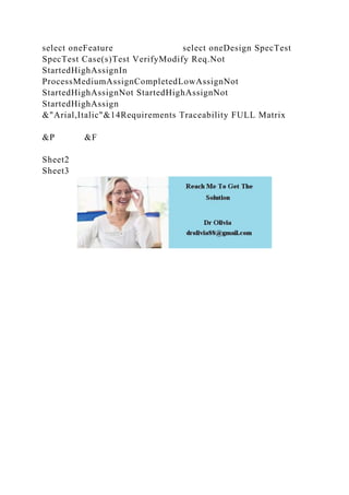 select oneFeature select oneDesign SpecTest
SpecTest Case(s)Test VerifyModify Req.Not
StartedHighAssignIn
ProcessMediumAssignCompletedLowAssignNot
StartedHighAssignNot StartedHighAssignNot
StartedHighAssign
&"Arial,Italic"&14Requirements Traceability FULL Matrix
&P &F
Sheet2
Sheet3
 