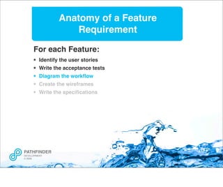 Anatomy of a Feature
                     Requirement

     For each Feature:
         Identify the user stories
     ★

 ...