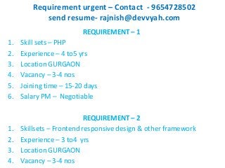 Requirement urgent – Contact - 9654728502
send resume- rajnish@devvyah.com
REQUIREMENT – 1
1. Skill sets – PHP
2. Experience – 4 to5 yrs
3. Location GURGAON
4. Vacancy – 3-4 nos
5. Joining time – 15-20 days
6. Salary PM – Negotiable
REQUIREMENT – 2
1. Skillsets – Frontend responsive design & other framework
2. Experience – 3 to4 yrs
3. Location GURGAON
4. Vacancy – 3-4 nos
 