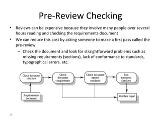 28
Pre-Review Checking
• Reviews can be expensive because they involve many people over several
hours reading and checking the requirements document
• We can reduce this cost by asking someone to make a first pass called the
pre-review
– Check the document and look for straightforward problems such as
missing requirements (sections), lack of conformance to standards,
typographical errors, etc.
 