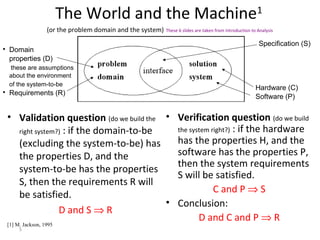 5
The World and the Machine1
(or the problem domain and the system) These 6 slides are taken from Introduction to Analysis
• Validation question (do we build the
right system?) : if the domain-to-be
(excluding the system-to-be) has
the properties D, and the
system-to-be has the properties
S, then the requirements R will
be satisfied.
D and S ⇒ R
• Verification question (do we build
the system right?) : if the hardware
has the properties H, and the
software has the properties P,
then the system requirements
S will be satisfied.
C and P ⇒ S
• Conclusion:
D and C and P ⇒ R
[1] M. Jackson, 1995
Hardware (C)
Software (P)

Domain
properties (D)
these are assumptions
about the environment
of the system-to-be

Requirements (R)
Specification (S)
 