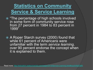 Statistics on Community Service & Service Learning“The percentage of high schools involved in some form of community service rose from 27 percent in 1984 to 83 percent in 1999”A Roper Starch survey (2000) found that while 61 percent of Americans were unfamiliar with the term service learning, over 90 percent endorse the concept when it is explained to them.Read more: http://education.stateuniversity.com/pages/2414/Service-Learning.html#ixzz0VAjETaRI
