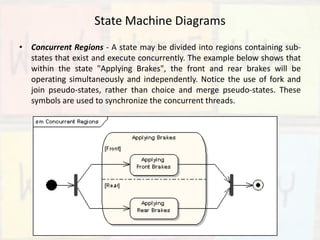 State Machine Diagrams
• Concurrent Regions - A state may be divided into regions containing sub-
states that exist and execute concurrently. The example below shows that
within the state "Applying Brakes", the front and rear brakes will be
operating simultaneously and independently. Notice the use of fork and
join pseudo-states, rather than choice and merge pseudo-states. These
symbols are used to synchronize the concurrent threads.
 