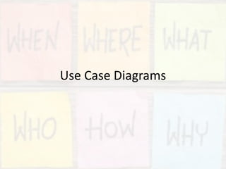Use Case Diagrams
 