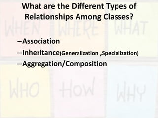 What are the Different Types of
Relationships Among Classes?
–Association
–Inheritance(Generalization ,Specialization)
–Aggregation/Composition
 