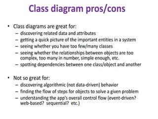 Systems Analysis and
Design in a Changing World,
3rd Edition
131
 
