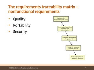 7
The requirements traceability matrix –
nonfunctional requirements
• Quality
• Portability
• Security
EECS812: Software Requirements Engineering
 