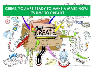GREAT, YOU ARE READY TO MAKE A MARK NOW!
IT’S TIME TO CREATE!

Image courtesy: www.mindmapinspiration.com

 