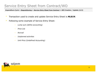 Common Service Entry Examples Requisitioning material for saIPEM .pptx