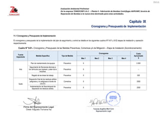 Evaluación Ambiental Preliminar
De la empresa TOMOCORP S.A.C. – Planta 4 : Fabricación de Bombas Centrifugas AKIPUMP; Servicio de
Reparación de Bombas a la nueva área destinada para estas actividades.
Capítulo IX
Cronograma y Presupuesto de Implementación
11.1 Cronograma y Presupuesto de Implementación
El cronograma y presupuesto de la implementación del plan de seguimiento y control se detalla en los siguientes cuadros Nº 9-01 y 9-02 etapas de instalación y operación
respectivamente:
Cuadro N° 9-01.- Cronograma y Presupuesto de las Medidas Preventivas, Correctivas y/o de Mitigación – Etapa de Instalación (Acondicionamiento)
Fuente
Impactante
Medida Especifica Tipo de Medida
Cronograma Costo
Aproximado
$
Mes 1 Mes 2 Mes 3 Mes 4
Aire
Plan de mantenimiento de equipos Preventivo X 5 000
Seguimiento de Revisiones técnicas a
los vehículos que ingresan y salen de la
empresa.
Preventivo X --
Regado de las áreas de trabajo. Preventiva X 500
Suelo
Disposición final de los residuos sólidos
peligrosos y no peligrosos a través de
una EO.
Correctiva X 2500
Implementación de Área temporal de
disposición de residuos sólidos.
Preventiva X 2000
0111
0111
 