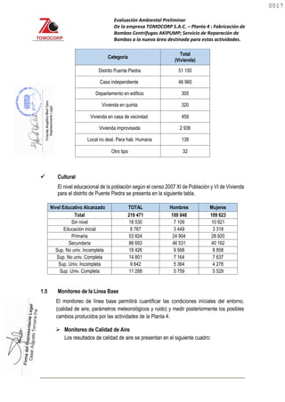 Evaluación Ambiental Preliminar
De la empresa TOMOCORP S.A.C. – Planta 4 : Fabricación de
Bombas Centrifugas AKIPUMP; Servicio de Reparación de
Bombas a la nueva área destinada para estas actividades.
Categoría
Total
(Vivienda)
Distrito Puente Piedra 51 150
Casa independiente 46 960
Departamento en edificio 305
Vivienda en quinta 320
Vivienda en casa de vecindad 459
Vivienda improvisada 2 936
Local no dest. Para hab. Humana 138
Otro tipo 32
 Cultural
El nivel educacional de la población según el censo 2007 XI de Población y VI de Vivienda
para el distrito de Puente Piedra se presenta en la siguiente tabla.
Nivel Educativo Alcanzado TOTAL Hombres Mujeres
Total 219 471 109 848 109 623
Sin nivel 18 030 7 109 10 921
Educación inicial 6 767 3 449 3 318
Primaria 53 824 24 904 28 920
Secundaria 86 693 46 531 40 162
Sup. No univ. Incompleta 18 426 9 568 8 858
Sup. No univ. Completa 14 801 7 164 7 637
Sup. Univ. Incompleta 9 642 5 364 4 278
Sup. Univ. Completa 11 288 5 759 5 529
1.5 Monitoreo de la Línea Base
El monitoreo de línea base permitirá cuantificar las condiciones iníciales del entorno,
(calidad de aire, parámetros meteorológicos y ruido) y medir posteriormente los posibles
cambios producidos por las actividades de la Planta 4.
 Monitoreo de Calidad de Aire
Los resultados de calidad de aire se presentan en el siguiente cuadro:
0017
0017
 