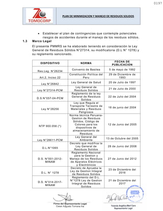 PLAN DE MINIMIZACION Y MANEJO DE RESIDUOS SOLIDOS
 Establecer el plan de contingencias que contemple potenciales
riesgos de accidentes durante el manejo de los residuos sólidos.
1.3 Marco Legal
El presente PMMRS se ha elaborado teniendo en consideración la Ley
General de Residuos Sólidos N°27314, su modificatoria (D.L N° 1278) y
su reglamento sancionado.
DISPOSITIVO NORMA
FECHA DE
PUBLICACION
Res.Leg. N°26234
Convenio de Basilea 5 de mayo de 1992
Art.2, Inciso 22
Constitución Política del
Peru
29 de Diciembre de
1993
Ley N°26842
Ley General de Salud 20 de Julio de 1997
Ley N°27314-PCM
Ley General de
Residuos Solidos
21 de Julio de 2000
D.S.N°057-04-PCM
Reglamento de la ley
General de Residuos
Solidos
22 de Julio del 2004
Ley N°28256
Ley que Regula el
Transporte Terrestre de
Materiales y Residuos
Peligrosos
18 de junio del 2004
NTP 900.058 (*)
Norma técnica Peruana-
Gestion de Residuos
Sólidos, Código de
Colores para los
dispositivos de
almacenamiento de
Residuos
12 de Junio del 2005
Ley N°28611-PCM
Ley General del
Ambiente
13 de Octubre del 2005
D.L.N°1065
Decreto que modifica la
Ley General de
Residuos Solidos
28 de Junio del 2008
D.S. N°001-2012-
MINAM
Reglamento Nacional
para la Gestion y
Manejo de los Residuos
de Aparatos Eléctricos
y Electrónicos
27 de Junio del 2012
D.L. N° 1278
Decreto de Aprueba la
Ley de Gestion Integral
de Residuos Solidos
23 de Diciembre del
2016
D.S. N°014-2017-
MINAM
Reglamento del D.L.
N°1278 Ley de Gestion
Integral de Residuos
Solidos
21 de Diciembre del
2017
0197
0197
 