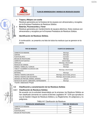 PLAN DE MINIMIZACION Y MANEJO DE RESIDUOS SOLIDOS
 Trapos y Waipes con aceite
Residuos generados por la limpieza de los equipos son almacenados y recogidos
por la Empresa Prestadora de Residuos Sólidos.
 Baterías, Fluorescentes y Tóner
Residuos generados por mantenimiento de equipos eléctricos. Estos residuos son
almacenados y recogidos por la Empresa Prestadora de Residuos Sólidos.
3.2 Identificación de Residuos Sólidos.
A continuación, se presenta una lista de todos los residuos que se generan en la
planta
TIPO DE RESIDUO FUENTE DE GENERACION
CARRETES DE MADERA Montaje
CARTON Montaje
PLASTICOS (PET) Comedor
BOLSAS DE POLIETILENO Montaje
CARRETES DE PLASTICO electricidad
CINTILLOS Montaje, electricidad
RESIDUO DE COMIDA Comedor
PERNOS, TORNILLOS, TUERCAS Montaje
CABLES Y ALAMBRES ELECRICOS CON
AISLAMIENTO
Montaje, electricidad
BATERIAS, Montaje
TRAPOS Y WAIPES CON ACEITE Montaje, electricidad, pintura
TRAPOS Y WAIPES CON SOLVENTES Montaje, electricidad, pintura
ENVASES DE PINTURA, BARNIZ, AEROSOL pintura
RESIDUO DE ACEITE LUBRICANTE, REFRIGERANTE Montaje
Fuente: elaboración Propia
3.3 Clasificación y caracterización de los Residuos Solidos
3.3.1 Clasificación de Residuos Solidos
De acuerdo con la actividad desarrollada por la empresa, los Residuos Sólidos se
han clasificado (tomando en cuenta el Decreto Legislativo N° 1278 que aprueba la
Ley de Gestión Integral de Residuos Sólidos y su Reglamento). En peligrosos y no
peligrosos.
TABLA N° Clasificación de Residuos
RESIDUOS GENERADOS TIPO DE RESIDUOS
CARRETES DE MADERA NP
CARTON NP
PLASTICOS (PET) NP
BOLSAS DE POLIETILENO NP
0204
0204
 