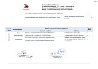 Evaluación Ambiental Preliminar
De la empresa TOMOCORP S.A.C. – Planta 4 : Fabricación de
Bombas Centrifugas AKIPUMP; Servicio de Reparación de
Bombas a la nueva área destinada para estas actividades.
Adecuación del Área de Almacenamiento de Residuos Sólidos Peligrosos y No Peligrosos. X
Declaración jurada anual de los residuos sólidos con su respectivo plan de manejo.
Disponer adecuadamente los residuos sólidos
generados.
X
Etapas del
Proyecto
Aspecto Ambiental
Medidas de Prevención, Corrección y/o Mitigación
Tipos de
Medida
Descripción de la Medida Objetivos P C
Actividades
Cierre
Ruido Proporcionar de protectores auditivos adecuados a los trabajadores. Evitar lesiones en el sistema auditivo X
Material particulado Programas de riego en vías de acceso y zonas identificadas. Evitar la propagación de material particulado. X
Residuos Sólidos
Eliminación de los depósitos de almacenamiento de Residuos Sólidos. Manejar en forma adecuada el residuo, evitando
que los residuos contaminen el suelo por una
mala disposición.
X
Contratación de una EO-RS para la disposición sus residuos sólidos.
0023
0023
 