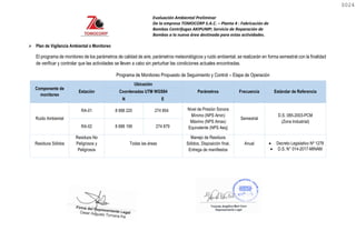 Evaluación Ambiental Preliminar
De la empresa TOMOCORP S.A.C. – Planta 4 : Fabricación de
Bombas Centrifugas AKIPUMP; Servicio de Reparación de
Bombas a la nueva área destinada para estas actividades.
 Plan de Vigilancia Ambiental o Monitoreo
El programa de monitoreo de los parámetros de calidad de aire, parámetros meteorológicos y ruido ambiental; se realizarán en forma semestral con la finalidad
de verificar y controlar que las actividades se lleven a cabo sin perturbar las condiciones actuales encontradas.
Programa de Monitoreo Propuesto de Seguimiento y Control – Etapa de Operación
Componente de
monitoreo
Estación
Ubicación
Parámetros Frecuencia Estándar de Referencia
Coordenadas UTM WGS84
N E
Ruido Ambiental
RA-01 8 688 220 274 854 Nivel de Presión Sonora
Mínimo (NPS Amin)
Máximo (NPS Amax)
Equivalente (NPS Aeq)
Semestral
D.S. 085-2003-PCM
(Zona Industrial)
RA-02 8 688 199 274 879
Residuos Sólidos
Residuos No
Peligrosos y
Peligrosos
Todas las áreas
Manejo de Residuos
Sólidos, Disposición final,
Entrega de manifiestos
Anual  Decreto Legislativo Nº 1278
 D.S. N° 014-2017-MINAM
0024
0024
 