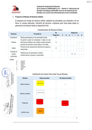 Evaluación Ambiental Preliminar
De la empresa TOMOCORP S.A.C. – Planta 4 : Fabricación de
Bombas Centrifugas AKIPUMP; Servicio de Reparación de
Bombas a la nueva área destinada para estas actividades.
 Programa de Manejo de Residuos Sólidos
El programa de manejo de residuos sólidos, detallará las actividades que realizarán a fin de
llevar un manejo adecuado, indicando las técnicas a aplicarse para cada etapa desde su
generación de residuos hasta su disposición final.
Caracterización de Residuos Sólidos
Residuos Procedencia
No
Peligrosos
Peligrosos
C R E T I N O
Domésticos Residuos generados por las actividades diarias X - -
Chatarra
Se genera cuando se reemplazan o dejan de usar
estructuras metálicas como moldes o restos de piezas
producto del recambio cuando éstas no son útiles.
X - -
Cables
Producto de las reparaciones eléctricas de equipos y
maquinarias.
X - -
Envases de
aceites
Lubricantes
Residuos que son generados al realizar
mantenimientos a equipos y maquinarias.
X X - -
Leyenda:
C : Corrosivo
R : Reactivo
E : Explosivo
T : Tóxico
I : Inflamable
N : Nocivo
O : Otro
Codificación de Colores Para Cada Tipo de Residuo

Residuo Reaprovechable No Reaprovechable
Metal (chatarra) -
Plásticos (cables) -
Peligrosos
Ladrillos rotos -
METALES VIDRIOS
PAPELES Y
CARTONES
PLÁSTICOS
ORGÁNICO
PELIGROSO
METALES VIDRIOS
PAPELES Y
CARTONES
PLÁSTICOS
ORGÁNICO
PELIGROSO
METALES VIDRIOS
PAPELES Y
CARTONES
PLÁSTICOS
ORGÁNICO
PELIGROSO
METALES VIDRIOS
PAPELES Y
CARTONES
PLÁSTICOS
ORGÁNICO
PELIGROSO
METALES VIDRIOS
PAPELES Y
CARTONES
PLÁSTICOS
ORGÁNICO
PELIGROSO
LADRILLOS
ROTOS
0025
0025
 