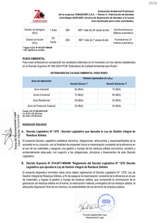 Evaluación Ambiental Preliminar
De la empresa TOMOCORP S.A.C. – Planta 4 : Fabricación de Bombas
Centrifugas AKIPUMP; Servicio de Reparación de Bombas a la nueva
área destinada para estas actividades.
Dióxido de Nitrógeno
(NO2)
1 hora 200 NE(2) más de 24 veces al año Quimiluminiscencia
(Método automático)
Dióxido de Azufre
(SO2)
24
horas
250 NE(2) más de 7 veces al año Fluorescencia UV
(método automático)
(1) Según el D.S. Nº 003-2017-MINAM
(2) NE: significa no exceder.
RUIDO AMBIENTAL
Para ruido ambiental se compararán los resultados obtenidos en el monitoreo con los valores establecidos
en el Decreto Supremo Nº 085-2003-PCM “Estándares de Calidad Ambiental para Ruido”.
ESTÁNDARES DE CALIDAD AMBIENTAL PARA RUIDO
Zona de Aplicación
Valores expresados en LAeqT
Horario Diurno (1) Horario Nocturno (2)
Zona Industrial 80 dB(A) 70 dB(A)
Zonas Comercial 70 dB(A) 60 dB(A)
Zona Residencial 60 dB(A) 50 dB(A)
Zona de Protección Especial 50 dB(A) 40 dB(A)
Fuente: D.S. Nº 085-2003-PCM
(1): 07:01 a 22: 00 horas
(2): 22:01 a 07:00 horas
RESIDUOS SÓLIDOS
A. Decreto Legislativo Nº 1278 - Decreto Legislativo que Aprueba la Ley de Gestión Integral de
Residuos Sólidos
El presente Decreto Legislativo establece derechos, obligaciones, atribuciones y responsabilidades de la
sociedad en su conjunto, con la finalidad de propender hacia la maximización constante de la eficiencia en
el uso de los materiales y asegurar una gestión y manejo de los residuos sólidos económica, sanitaria y
ambientalmente adecuada, con sujeción a las obligaciones, principios y lineamientos de este Decreto
Legislativo.
B. Decreto Supremo N° 014-2017-MINAM “Reglamento del Decreto Legislativo N° 1278, Decreto
Legislativo que aprueba la Ley de Gestión Integral de Residuos Sólidos
El presente dispositivo normativo tiene como objeto reglamentar el Decreto Legislativo N° 1278, Ley de
Gestión Integral de Residuos Sólidos, a fin de asegurar la maximización constante de la eficiencia en el uso
de materiales, y regular la gestión y manejo de residuos sólidos, que comprende la minimización de la
generación de residuos sólidos en la fuente, la valorización material y energética de los residuos sólidos, la
adecuada disposición final de los mismos y la sostenibilidad de los servicios de limpieza pública.
0032
0032
 