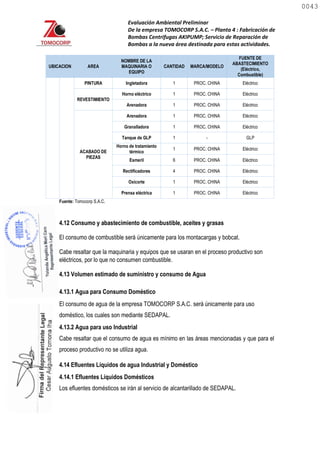 Evaluación Ambiental Preliminar
De la empresa TOMOCORP S.A.C. – Planta 4 : Fabricación de
Bombas Centrifugas AKIPUMP; Servicio de Reparación de
Bombas a la nueva área destinada para estas actividades.
UBICACION AREA
NOMBRE DE LA
MAQUINARIA O
EQUIPO
CANTIDAD MARCA/MODELO
FUENTE DE
ABASTECIMIENTO
(Eléctrico,
Combustible)
PINTURA Ingletadora 1 PROC. CHINA Eléctrico
REVESTIMIENTO
Horno eléctrico 1 PROC. CHINA Eléctrico
Arenadora 1 PROC. CHINA Eléctrico
ACABADO DE
PIEZAS
Arenadora 1 PROC. CHINA Eléctrico
Granalladora 1 PROC. CHINA Eléctrico
Tanque de GLP 1 - GLP
Horno de tratamiento
térmico
1 PROC. CHINA Eléctrico
Esmeril 6 PROC. CHINA Eléctrico
Rectificadores 4 PROC. CHINA Eléctrico
Oxicorte 1 PROC. CHINA Eléctrico
Prensa eléctrica 1 PROC. CHINA Eléctrico
Fuente: Tomocorp S.A.C.
4.12 Consumo y abastecimiento de combustible, aceites y grasas
El consumo de combustible será únicamente para los montacargas y bobcat.
4.13 Volumen estimado de suministro y consumo de Agua
4.13.1 Agua para Consumo Doméstico
El consumo de agua de la empresa TOMOCORP S.A.C. será únicamente para uso
doméstico, los cuales son mediante SEDAPAL.
4.13.2 Agua para uso Industrial
Cabe resaltar que el consumo de agua es mínimo en las áreas mencionadas y que para el
proceso productivo no se utiliza agua.
4.14 Efluentes Líquidos de agua Industrial y Doméstico
4.14.1 Efluentes Líquidos Domésticos
Los efluentes domésticos se irán al servicio de alcantarillado de SEDAPAL.
Cabe resaltar que la maquinaria y equipos que se usaran en el proceso productivo son
eléctricos, por lo que no consumen combustible.
0043
0043
 
