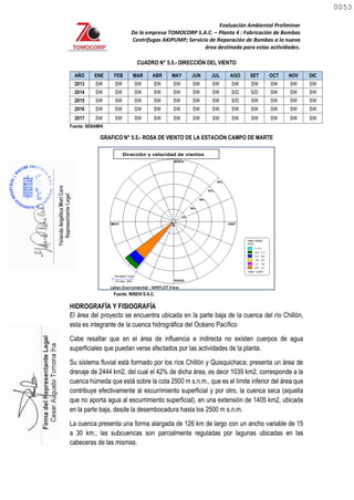 Evaluación Ambiental Preliminar
De la empresa TOMOCORP S.A.C. – Planta 4 : Fabricación de Bombas
Centrifugas AKIPUMP; Servicio de Reparación de Bombas a la nueva
área destinada para estas actividades.
CUADRO N° 5.5.- DIRECCIÓN DEL VIENTO
AÑO ENE FEB MAR ABR MAY JUN JUL AGO SET OCT NOV DIC
2013 SW SW SW SW SW SW SW SW SW SW SW SW
2014 SW SW SW SW SW SW SW S/D S/D SW SW SW
2015 SW SW SW SW SW SW SW S/D SW SW SW SW
2016 SW SW SW SW SW SW SW SW SW SW SW SW
2017 SW SW SW SW SW SW SW SW SW SW SW SW
Fuente: SENAMHI
GRAFICO N° 5.5.- ROSA DE VIENTO DE LA ESTACIÓN CAMPO DE MARTE
Fuente: INSEHI S.A.C.
HIDROGRAFÍA Y FISIOGRAFÍA
El área del proyecto se encuentra ubicada en la parte baja de la cuenca del río Chillón,
esta es integrante de la cuenca hidrográfica del Océano Pacífico
Cabe resaltar que en el área de influencia e indirecta no existen cuerpos de agua
superficiales que puedan verse afectados por las actividades de la planta.
Su sistema fluvial está formado por los ríos Chillón y Quisquichaca; presenta un área de
drenaje de 2444 km2, del cual el 42% de dicha área, es decir 1039 km2, corresponde a la
cuenca húmeda que está sobre la cota 2500 m s.n.m., que es el límite inferior del área que
contribuye efectivamente al escurrimiento superficial y por otro, la cuenca seca (aquella
que no aporta agua al escurrimiento superficial), en una extensión de 1405 km2, ubicada
en la parte baja, desde la desembocadura hasta los 2500 m s.n.m.
La cuenca presenta una forma alargada de 126 km de largo con un ancho variable de 15
a 30 km.; las subcuencas son parcialmente reguladas por lagunas ubicadas en las
cabeceras de las mismas.
0053
0053
 