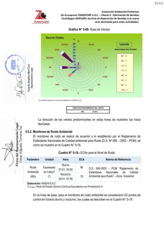 Evaluación Ambiental Preliminar
De la empresa TOMOCORP S.A.C. – Planta 4 : Fabricación de Bombas
Centrifugas AKIPUMP; Servicio de Reparación de Bombas a la nueva
área destinada para estas actividades.
Gráfico N° 5-08: Rosa de Vientos
La dirección de los vientos predominantes en estas horas de muestreo fue hacia
NorOeste.
5.5.2. Monitoreo de Ruido Ambiental
El monitoreo de ruido se realizó de acuerdo a lo establecido por el Reglamento de
Estándares Nacionales de Calidad ambiental para Ruido (D.S. Nº 085 – 2003 – PCM), tal
como se muestra en el Cuadro N° 5-18.
Cuadro N° 5-18.- ECAs para el Nivel de Ruido
Elaboración: INSEHI S.A.C.
(*) LAeqT: Nivel de Presión Sonora Continua Equivalente con Ponderación A
En la línea de base, para el monitoreo de ruido ambiental se consideraron 02 puntos de
control en horario diurno y nocturno, los cuales se describen en el Cuadro N° 5-19.
Parámetro Unidad Hora ECA Norma de Referencia
Ruido
Ambiental
(RA)
Expresado
en LAeqT
(*)
Diurno
07:01- 20:00
80 D.S. 085-2003 - PCM “Reglamento de
Estándares Nacionales de Calidad
Ambiental para Ruido” – Zona Industrial
Nocturno
20:01- 07:00
70
0066
0066
 
