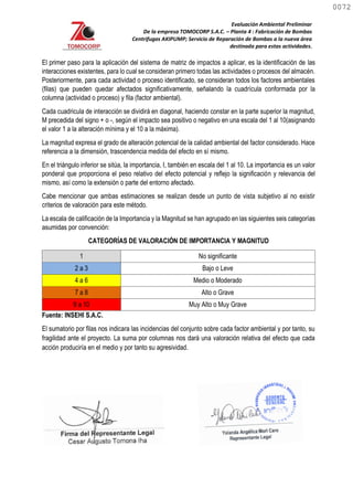 Evaluación Ambiental Preliminar
De la empresa TOMOCORP S.A.C. – Planta 4 : Fabricación de Bombas
Centrifugas AKIPUMP; Servicio de Reparación de Bombas a la nueva área
destinada para estas actividades.
El primer paso para la aplicación del sistema de matriz de impactos a aplicar, es la identificación de las
interacciones existentes, para lo cual se consideran primero todas las actividades o procesos del almacén.
Posteriormente, para cada actividad o proceso identificado, se consideran todos los factores ambientales
(filas) que pueden quedar afectados significativamente, señalando la cuadrícula conformada por la
columna (actividad o proceso) y fila (factor ambiental).
Cada cuadricula de interacción se dividirá en diagonal, haciendo constar en la parte superior la magnitud,
M precedida del signo + o -, según el impacto sea positivo o negativo en una escala del 1 al 10(asignando
el valor 1 a la alteración mínima y el 10 a la máxima).
La magnitud expresa el grado de alteración potencial de la calidad ambiental del factor considerado. Hace
referencia a la dimensión, trascendencia medida del efecto en sí mismo.
En el triángulo inferior se sitúa, la importancia, I, también en escala del 1 al 10. La importancia es un valor
ponderal que proporciona el peso relativo del efecto potencial y reflejo la significación y relevancia del
mismo, así como la extensión o parte del entorno afectado.
Cabe mencionar que ambas estimaciones se realizan desde un punto de vista subjetivo al no existir
criterios de valoración para este método.
La escala de calificación de la Importancia y la Magnitud se han agrupado en las siguientes seis categorías
asumidas por convención:
CATEGORÍAS DE VALORACIÓN DE IMPORTANCIA Y MAGNITUD
1 No significante
2 a 3 Bajo o Leve
4 a 6 Medio o Moderado
7 a 8 Alto o Grave
9 a 10 Muy Alto o Muy Grave
Fuente: INSEHI S.A.C.
El sumatorio por filas nos indicara las incidencias del conjunto sobre cada factor ambiental y por tanto, su
fragilidad ante el proyecto. La suma por columnas nos dará una valoración relativa del efecto que cada
acción produciría en el medio y por tanto su agresividad.
0072
0072
 