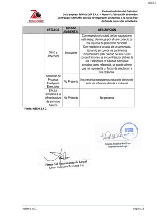 Evaluación Ambiental Preliminar
De la empresa TOMOCORP S.A.C. – Planta 4 : Fabricación de Bombas
Centrifugas AKIPUMP; Servicio de Reparación de Bombas a la nueva área
destinada para estas actividades.
INSEHI S.A.C. Página 13
EFECTOS
RIESGO
AMBIENTAL
DESCRIPCIÓN
Salud y
Seguridad
Irrelevante
Con respecto a la salud de los trabajadores
este riesgo disminuye por el uso correcto de
los equipos de protección personal.
Con respecto a la salud de la comunidad,
tomando en cuenta los parámetros
monitoreados para calidad de aire cuyas
concentraciones se encuentran por debajo de
los Estándares de Calidad Ambiental
tomados como referencia, se puede afirmar
que no representa un factor de afectación a
las personas.
Alteración de
Procesos
Ecológicos
Esenciales
No Presenta
No presenta ecosistemas naturales dentro del
área de influencia directa e indirecta
Efectos
adversos a la
infraestructura
de servicios
básicos
No Presenta No presenta
Fuente: INSEHI S.A.C.
0082
0082
 