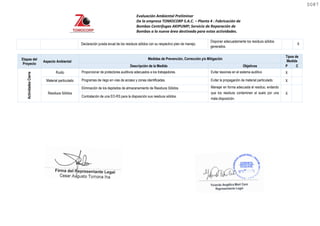 Evaluación Ambiental Preliminar
De la empresa TOMOCORP S.A.C. – Planta 4 : Fabricación de
Bombas Centrifugas AKIPUMP; Servicio de Reparación de
Bombas a la nueva área destinada para estas actividades.
Declaración jurada anual de los residuos sólidos con su respectivo plan de manejo.
Disponer adecuadamente los residuos sólidos
generados.
X
Etapas del
Proyecto
Aspecto Ambiental
Medidas de Prevención, Corrección y/o Mitigación
Tipos de
Medida
Descripción de la Medida Objetivos P C
Actividades
Cierre
Ruido Proporcionar de protectores auditivos adecuados a los trabajadores. Evitar lesiones en el sistema auditivo X
Material particulado Programas de riego en vías de acceso y zonas identificadas. Evitar la propagación de material particulado. X
Residuos Sólidos
Eliminación de los depósitos de almacenamiento de Residuos Sólidos. Manejar en forma adecuada el residuo, evitando
que los residuos contaminen el suelo por una
mala disposición.
X
Contratación de una EO-RS para la disposición sus residuos sólidos.
0087
0087
 