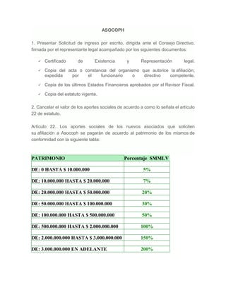 ASOCOPH
1. Presentar Solicitud de ingreso por escrito, dirigida ante el Consejo Directivo,
firmada por el representante legal acompañado por los siguientes documentos:
 Certificado de Existencia y Representación legal.
 Copia del acta o constancia del organismo que autorice la afiliación,
expedida por el funcionario o directivo competente.
 Copia de los últimos Estados Financieros aprobados por el Revisor Fiscal.
 Copia del estatuto vigente.
2. Cancelar el valor de los aportes sociales de acuerdo a como lo señala el artículo
22 de estatuto.
Artículo 22. Los aportes sociales de los nuevos asociados que soliciten
su afiliación a Asocoph se pagarán de acuerdo al patrimonio de los mismos de
conformidad con la siguiente tabla:
PATRIMONIO Porcentaje SMMLV
DE: 0 HASTA $ 10.000.000 5%
DE: 10.000.000 HASTA $ 20.000.000 7%
DE: 20.000.000 HASTA $ 50.000.000 20%
DE: 50.000.000 HASTA $ 100.000.000 30%
DE: 100.000.000 HASTA $ 500.000.000 50%
DE: 500.000.000 HASTA $ 2.000.000.000 100%
DE: 2.000.000.000 HASTA $ 3.000.000.000 150%
DE: 3.000.000.000 EN ADELANTE 200%
 