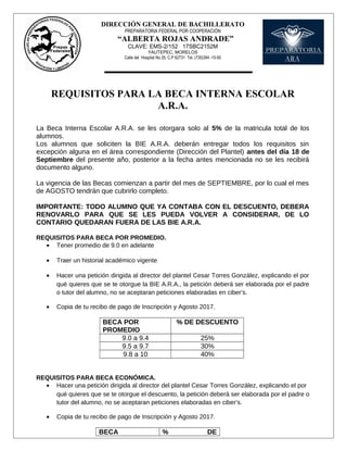 DIRECCIÓN GENERAL DE BACHILLERATO
PREPARATORIA FEDERAL POR COOPERACIÓN
“ALBERTA ROJAS ANDRADE”
CLAVE: EMS-2/152 17SBC2152M
YAUTEPEC, MORELOS
Calle del Hospital No.35, C.P 62731 Tel. (735)394 -10-50
REQUISITOS PARA LA BECA INTERNA ESCOLAR
A.R.A.
La Beca Interna Escolar A.R.A. se les otorgara solo al 5% de la matricula total de los
alumnos.
Los alumnos que soliciten la BIE A.R.A. deberán entregar todos los requisitos sin
excepción alguna en el área correspondiente (Dirección del Plantel) antes del día 18 de
Septiembre del presente año, posterior a la fecha antes mencionada no se les recibirá
documento alguno.
La vigencia de las Becas comienzan a partir del mes de SEPTIEMBRE, por lo cual el mes
de AGOSTO tendrán que cubrirlo completo.
IMPORTANTE: TODO ALUMNO QUE YA CONTABA CON EL DESCUENTO, DEBERA
RENOVARLO PARA QUE SE LES PUEDA VOLVER A CONSIDERAR, DE LO
CONTARIO QUEDARAN FUERA DE LAS BIE A.R.A.
REQUISITOS PARA BECA POR PROMEDIO.
• Tener promedio de 9.0 en adelante
• Traer un historial académico vigente
• Hacer una petición dirigida al director del plantel Cesar Torres González, explicando el por
qué quieres que se te otorgue la BIE A.R.A., la petición deberá ser elaborada por el padre
o tutor del alumno, no se aceptaran peticiones elaboradas en ciber’s.
• Copia de tu recibo de pago de Inscripción y Agosto 2017.
BECA POR
PROMEDIO
% DE DESCUENTO
9.0 a 9.4 25%
9.5 a 9.7 30%
9.8 a 10 40%
REQUISITOS PARA BECA ECONÓMICA.
• Hacer una petición dirigida al director del plantel Cesar Torres González, explicando el por
qué quieres que se te otorgue el descuento, la petición deberá ser elaborada por el padre o
tutor del alumno, no se aceptaran peticiones elaboradas en ciber’s.
• Copia de tu recibo de pago de Inscripción y Agosto 2017.
BECA % DE
 