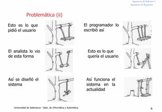 Ingeniería del Software I
Ingeniería de Requisitos
Problemática (ii)
Esto es lo que
pidió el usuario
El analista lo vio
de esta forma
Así se diseñó el
sistema
El programador lo
escribió así
Esto es lo que
quería el usuario
Así funciona el
sistema en la
actualidad
Universidad de Salamanca - Dpto. de Informática y Automática 6
 