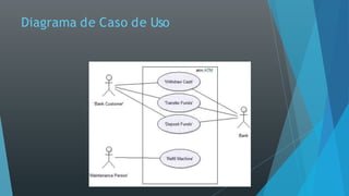Diagrama de Caso de Uso
 