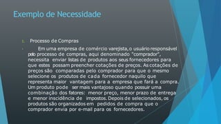 Exemplo de Necessidade
1. Processo de Compras
Em uma empresa de comércio varejista,o usuário responsável
pelo processo de compras, aqui denominado "comprador",
necessita enviar listas de produtos aos seus fornecedores para
que estes possam preencher cotações de preços. As cotações de
preços são comparadas pelo comprador para que o mesmo
selecione os produtos de cada fornecedor naquilo que
representa maior vantagem para a empresa que fará a compra.
Um produto pode ser mais vantajoso quando possuir uma
combinação dos fatores: menor preço, menor prazo de entrega
e menor inscidência de impostos. Depois de selecionados, os
produtos são organizados em pedidos de compra que o
comprador envia por e-mail para os fornecedores.
 